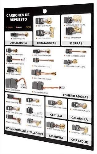 Carbones para todo tipo de herramienta eléctrica