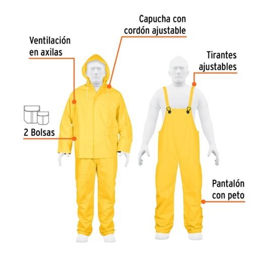 Impermeable Conjunto 2 Pz Truper